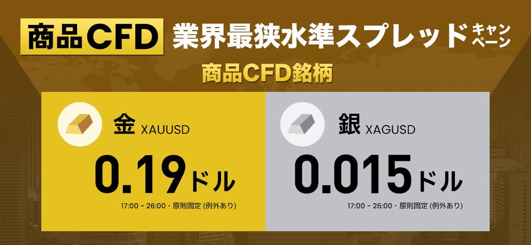 商品CFD 業界最狭水準スプレッドキャンペーン(2023年1月)