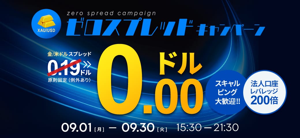【XAU/USD-金-】ゼロスプレッドキャンペーン開催中!(2025年9月)