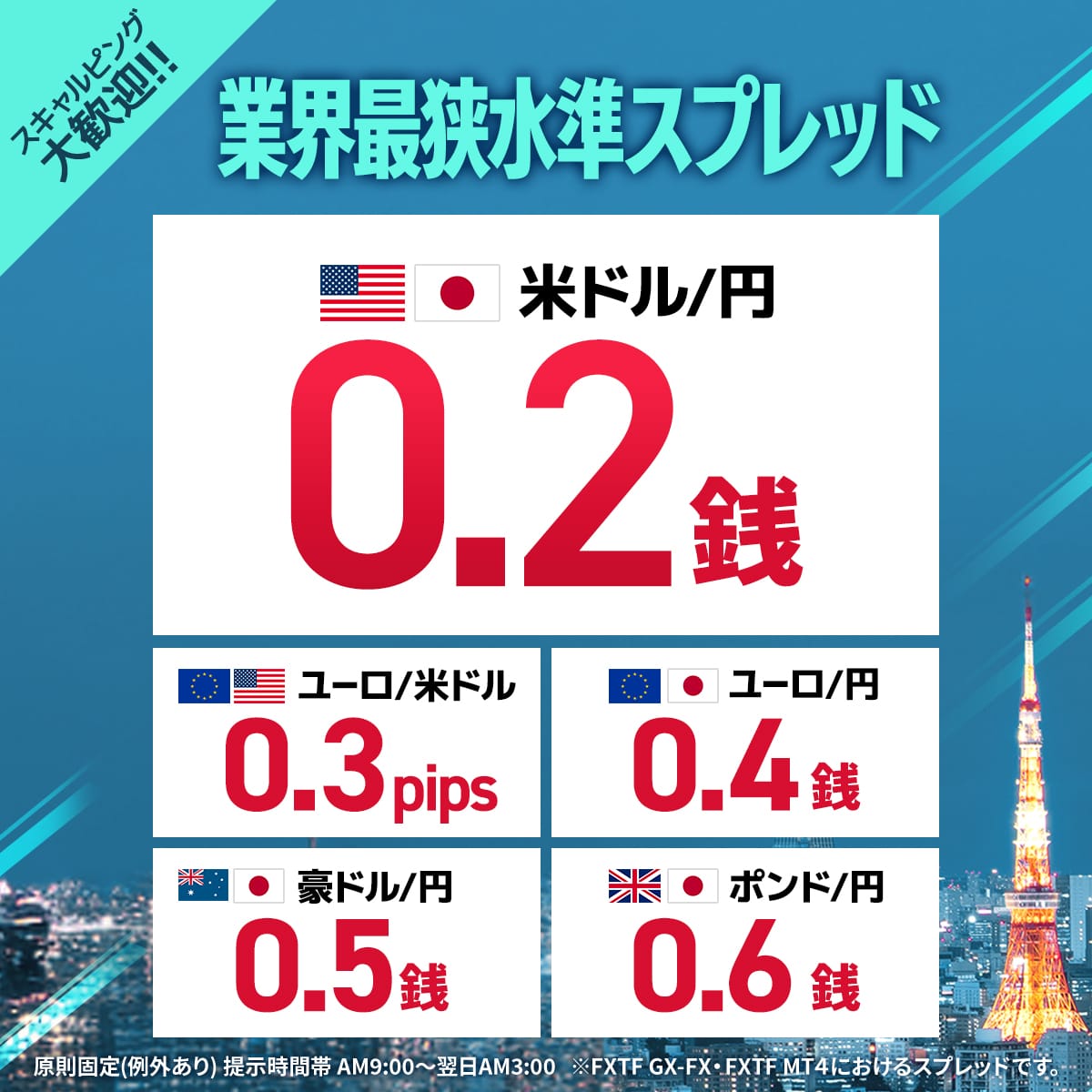 10.業界最狭水準スプレッド SP