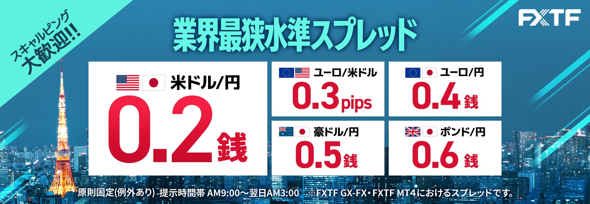 30.業界最狭水準スプレッド 