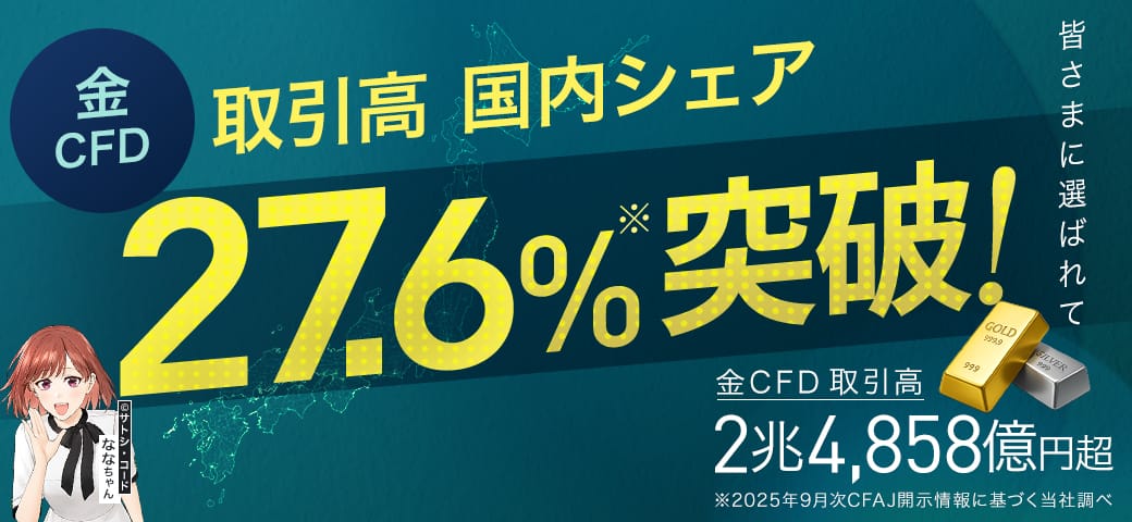 【2025年9月度】商品CFD（金/米ドル）取引金額で業界シェア27.6％を達成しました！