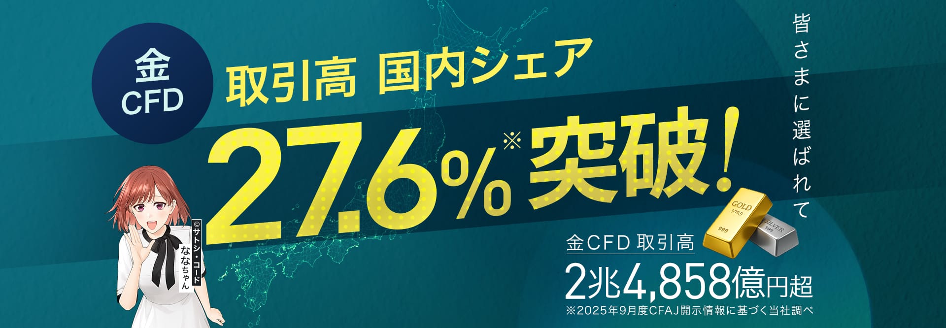 00.金CFD27％突破