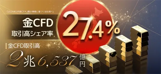 06.金CFD27％突破